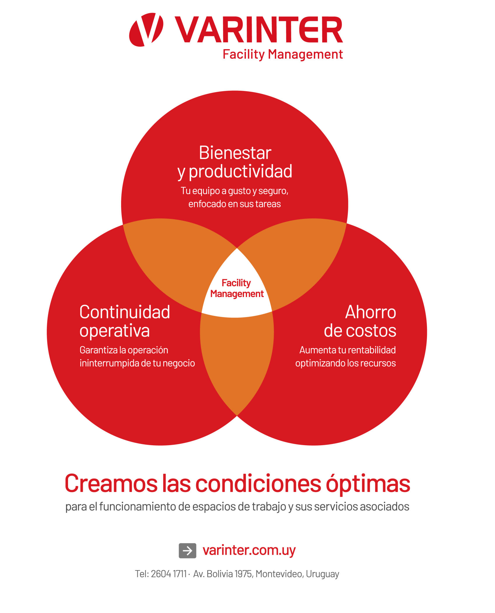 Varinter Facility Management